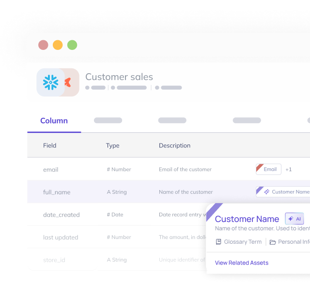 Data producers classify, DataHub centralizes.